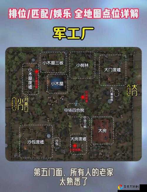 0126工厂地图必看！爆肝整理隐藏资源点+血泪经验预警