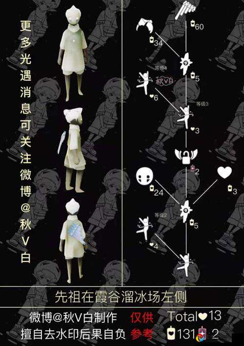 光遇排箫获取必看！3招轻松拿走隐藏乐器-萌哭攻略来啦