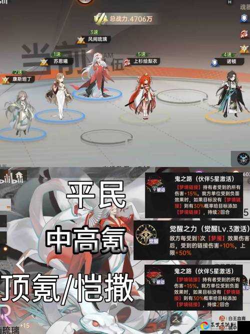 龙族幻想同住好友究竟怎么玩？爆肝实测解锁这些玩法直接封神！