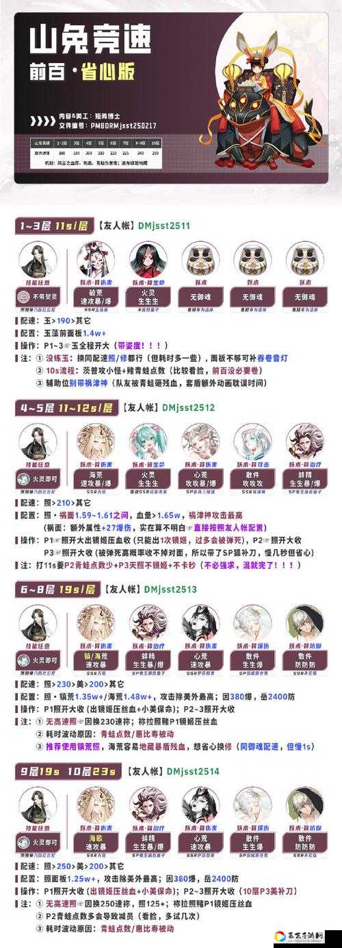爆肝整理2020决战平安京花火之旅时间表！错过等一年的绝美盛典速戳