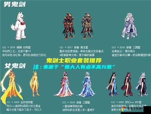 DNF100级军神套实测！这套装到底有多香？职业玩家直接尖叫推荐