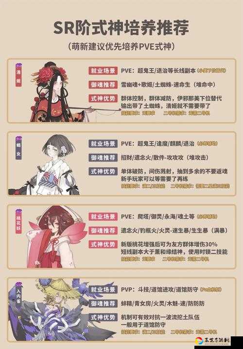 阴阳师妖怪屋大招跳过关闭教程！手动释放式神必杀技的正确姿势
