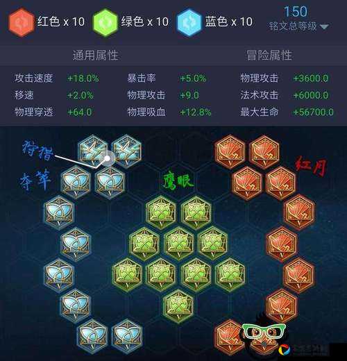 伊洛纳大盗养成全攻略！从零到王者的偷藏技巧揭秘