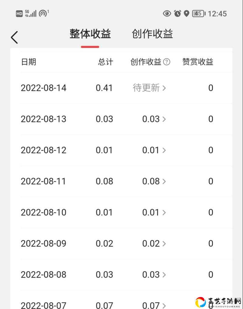 VGAME苦恼的商人暴利操作！手把手教你日入百万不亏钱