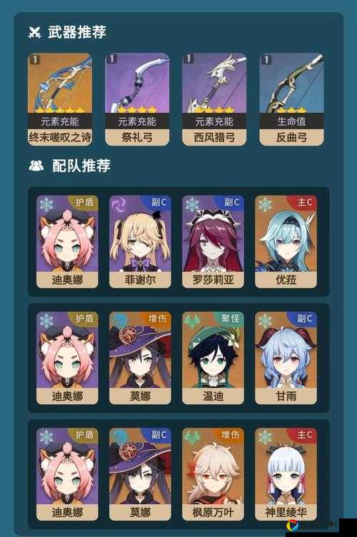 迪迪亲测！这5件礼物暴击好感度 跨越星弧好感度速刷攻略
