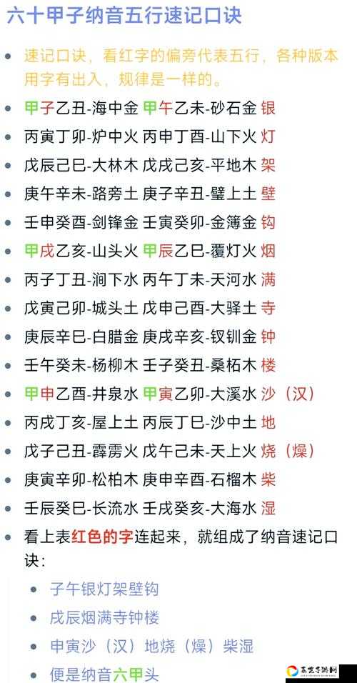 剑网3指尖江湖攒修为秘籍！这5种绝招让你修炼速度翻倍~