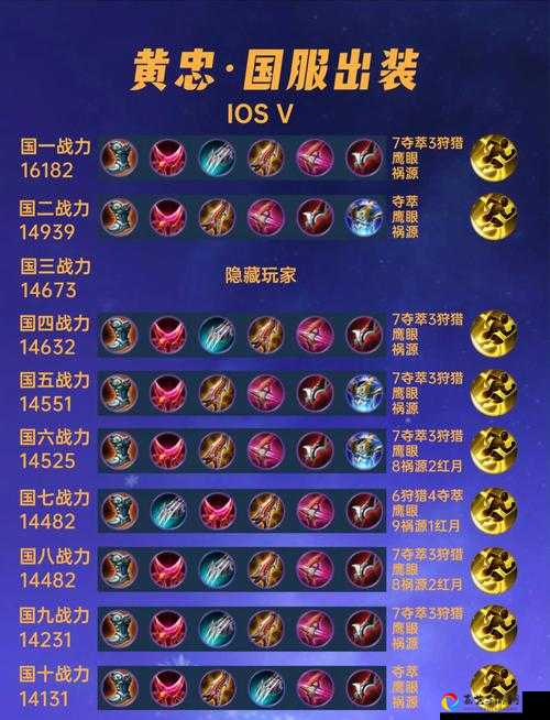 S17黄忠出装全攻略！秒天秒地秒全图的出装神技