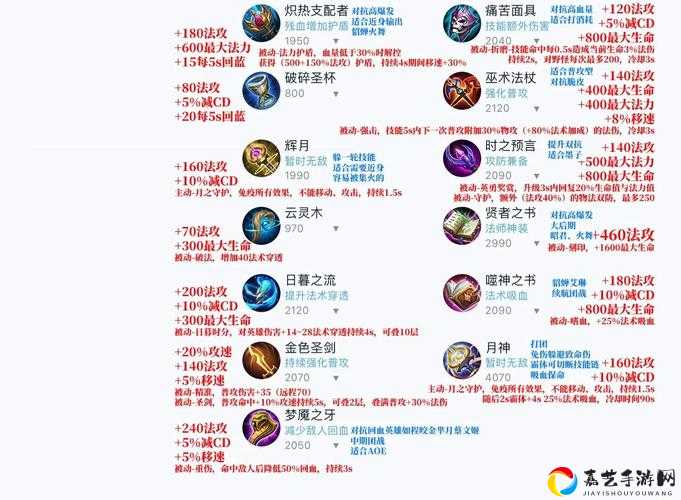 王者荣耀王者快跑道具全解析！这10种效果让你秒变赛场王者！md