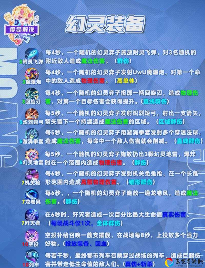 自走棋新棋子宙斯技能解析！这新神级卡牌该不该赶紧抢？