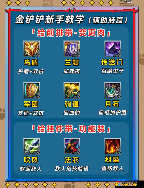 云顶之奕法师鸟盾流爆杀流！秒懂出装运营套路，轻松上分！