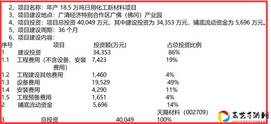 神界修真必看！材料掉落率爆肝实测_这5个区域刷爆材料！