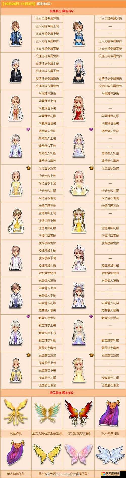 哮天犬下架倒计时！QQ飞车手游玩家必看的紧急攻略