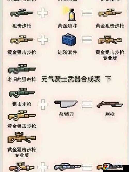 元气骑士嘤嘤鹰怎么合？萌宠合成全攻略！手把手教你打造最强烯鹰！