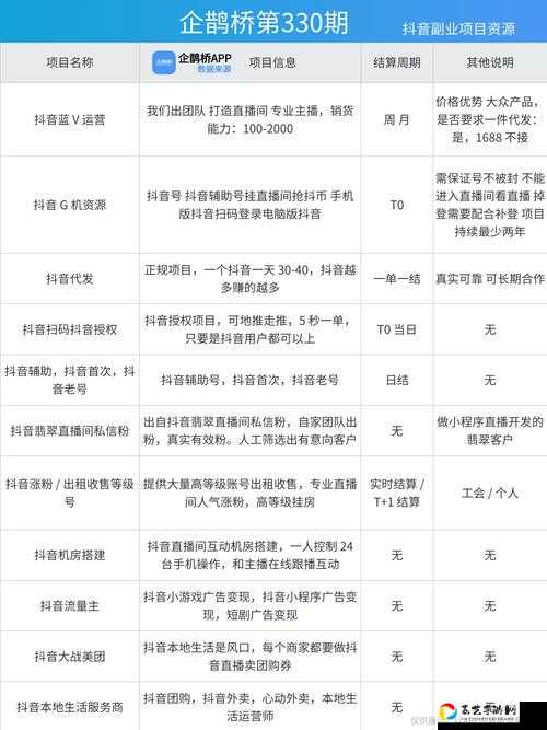 仙命决门派选错血亏！隐藏路线解锁技巧大揭秘