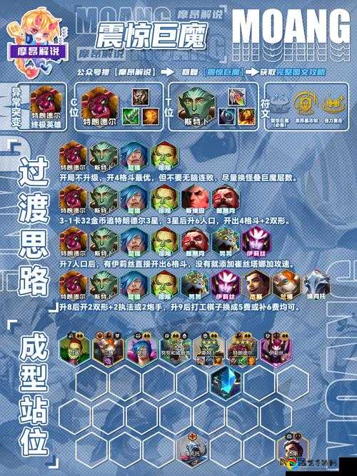 暴哭！89星门派速刷攻略来了！手残党也能3天解锁隐藏资源