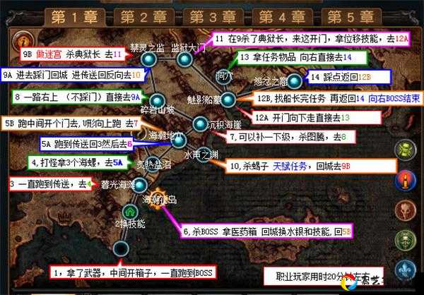新手必看！第二银河贸易站速通技巧，3分钟教你稳拿稀有资源！