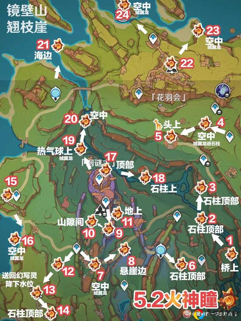 伊洛纳基因合成位置绝了！爆肝整理+隐藏路线大公开
