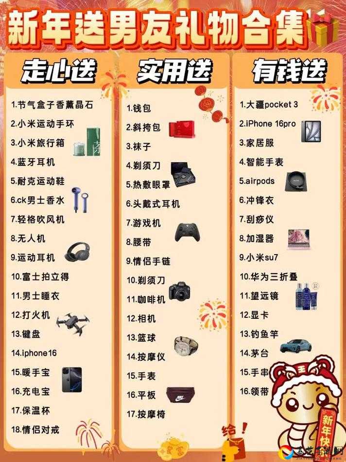尖叫！送礼攻略大公开！这些道具让你的TA瞬间爆肝附全英雄送礼表