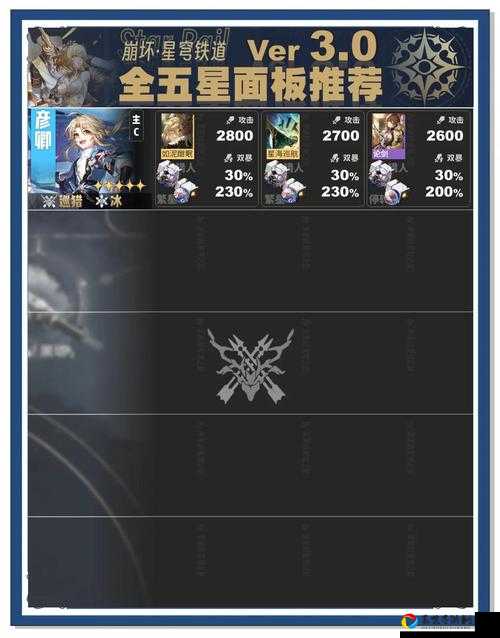 跨越星弧职业选择全解析！选错后悔三年的血泪教训