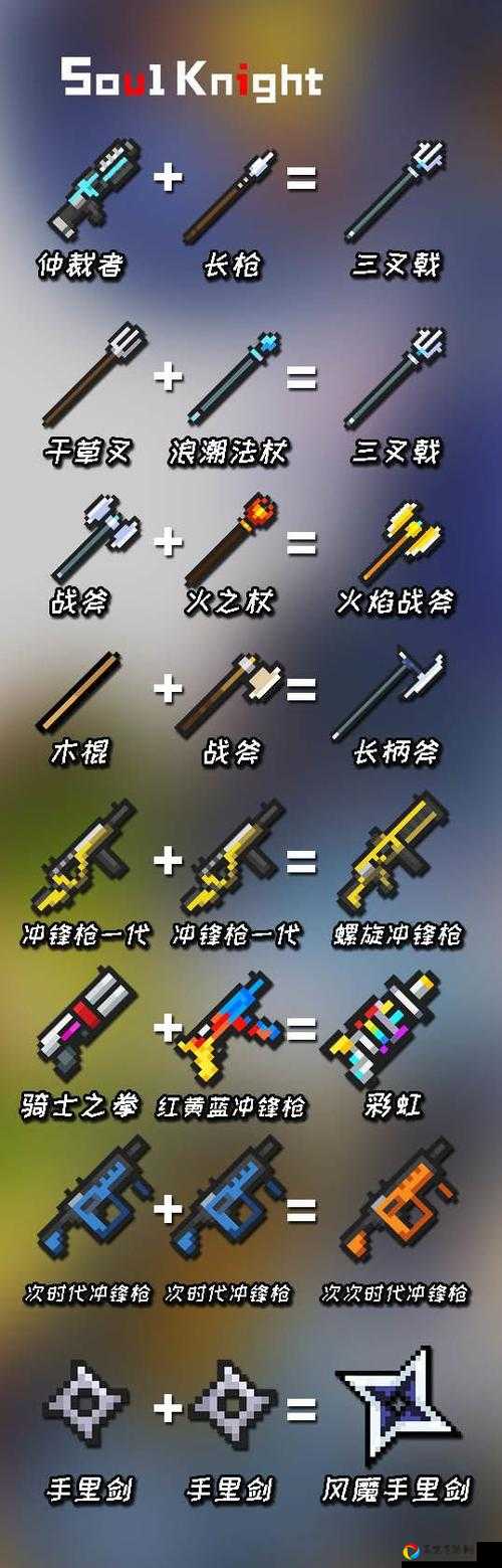 元气骑士重铸圣剑有多强？实测解析+锻造技巧大公开！
