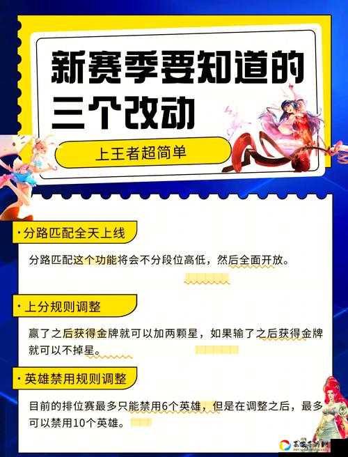 王者荣耀S14赛季开启！1月17日必看更新内容，新皮肤+英雄调整全解析