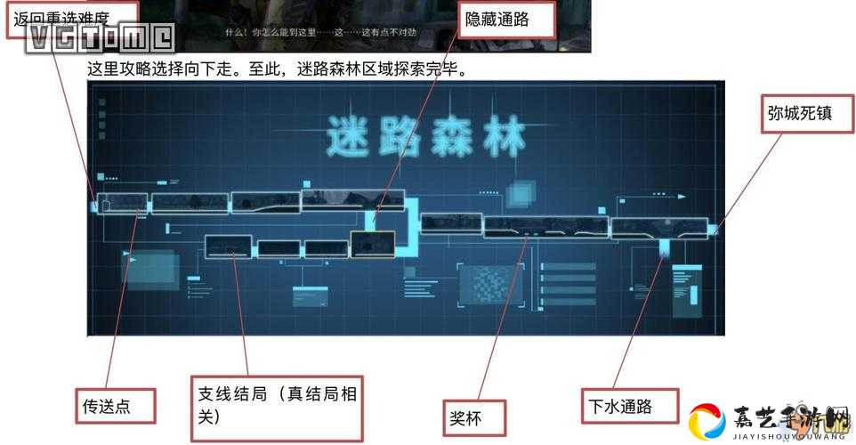 ICEY弥城仓库入口藏在哪？时计塔路线图+解锁技巧全解析！