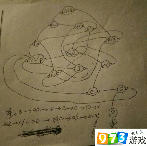 六芒花隐秘潜入必看！剧情结局全解析，隐藏路线一次性告诉你！