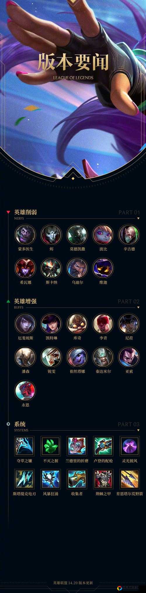 LOL峡谷彩蛋大搜查必看！情侣悄悄话位置+超详细攻略，速藏！