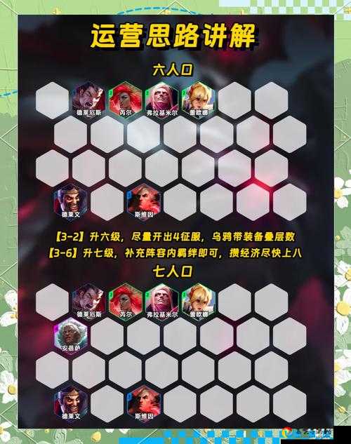 自走棋三龙六骑阵容流派玩法解析！秒懂封神套路轻松上分