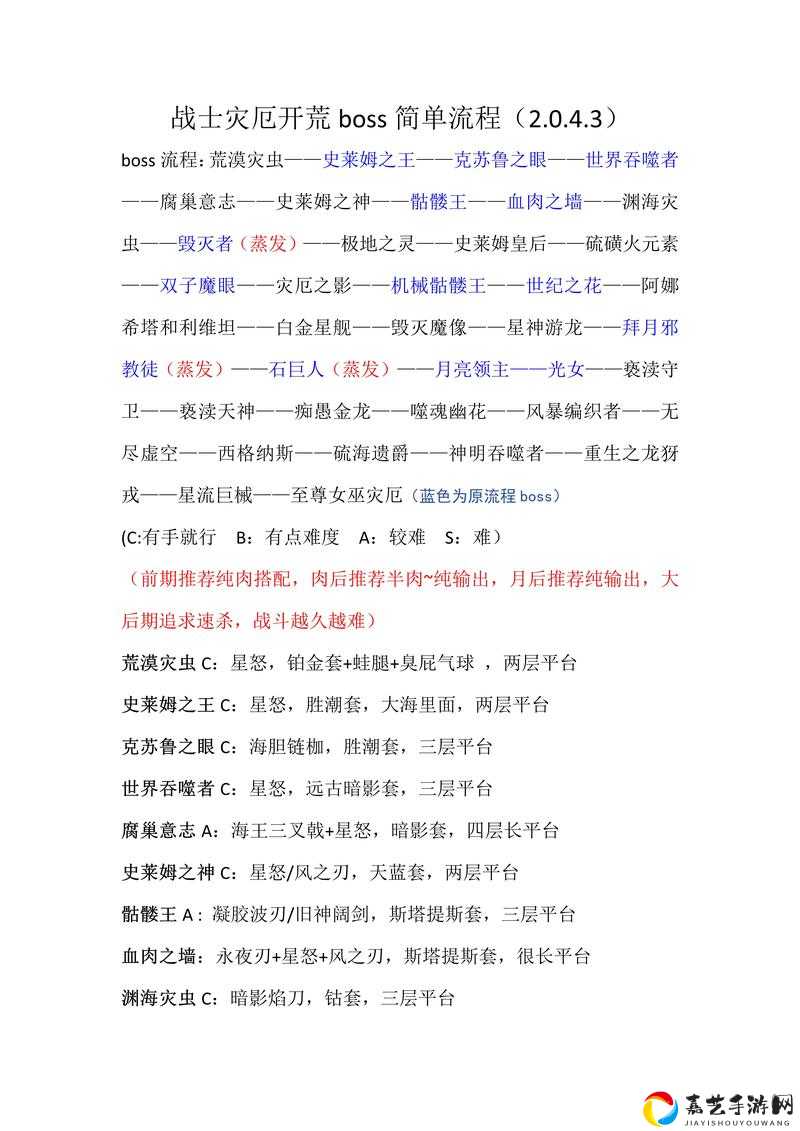 零门槛速刷攻略：天灾的活力获取全指南！新手秒懂必看