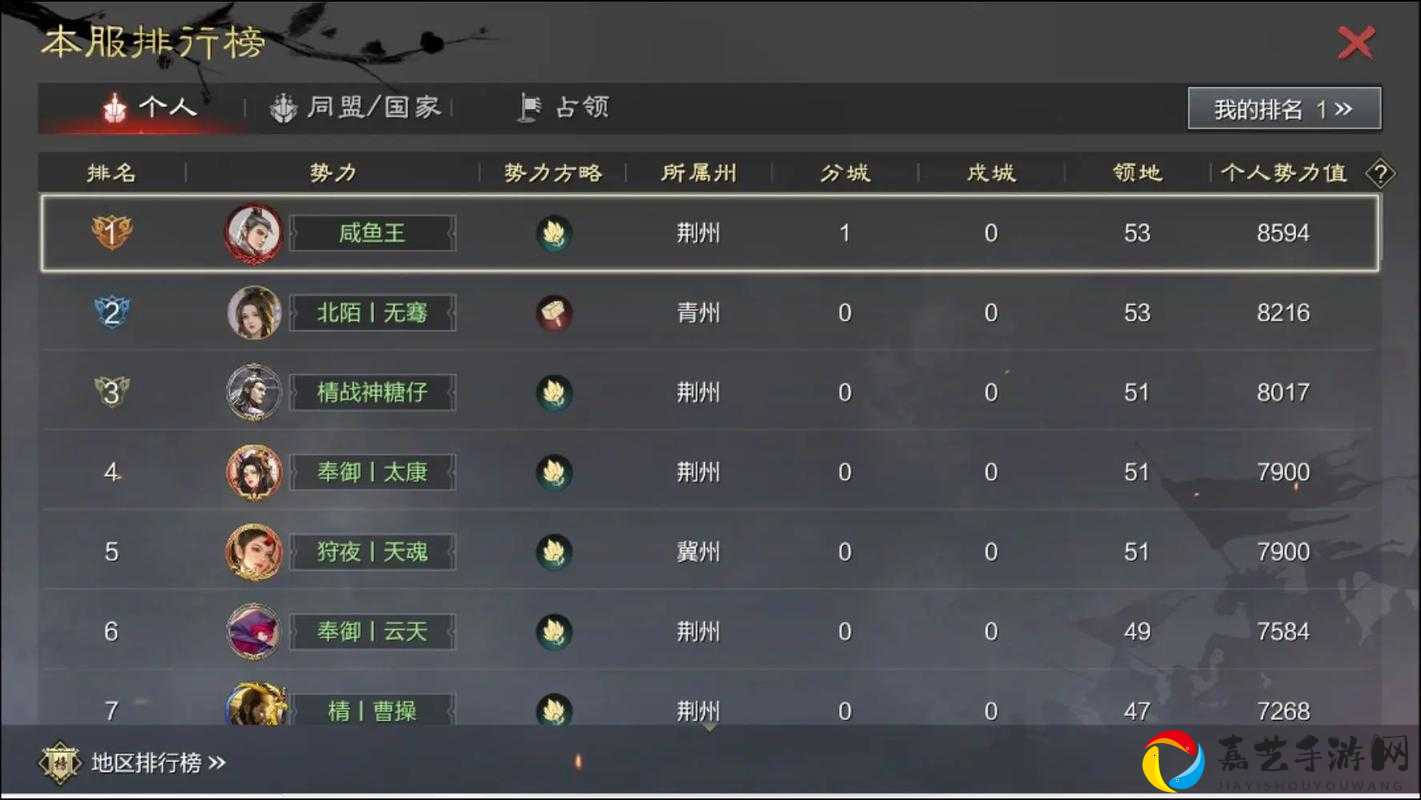 暴增5000势力值！大清暖暖势力值速刷攻略必看
