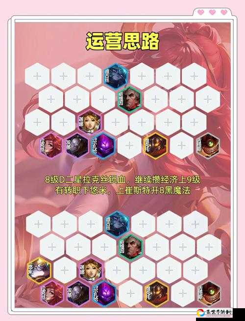 拉结尔职业搭配零基础入门！爆哭推荐的神级阵容攻略