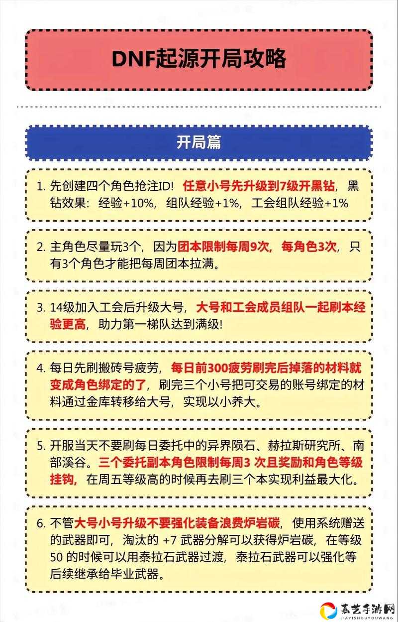 DNF伟大意志之迹获取必看！爆肝实测5种速刷技巧+隐藏渠道大揭秘