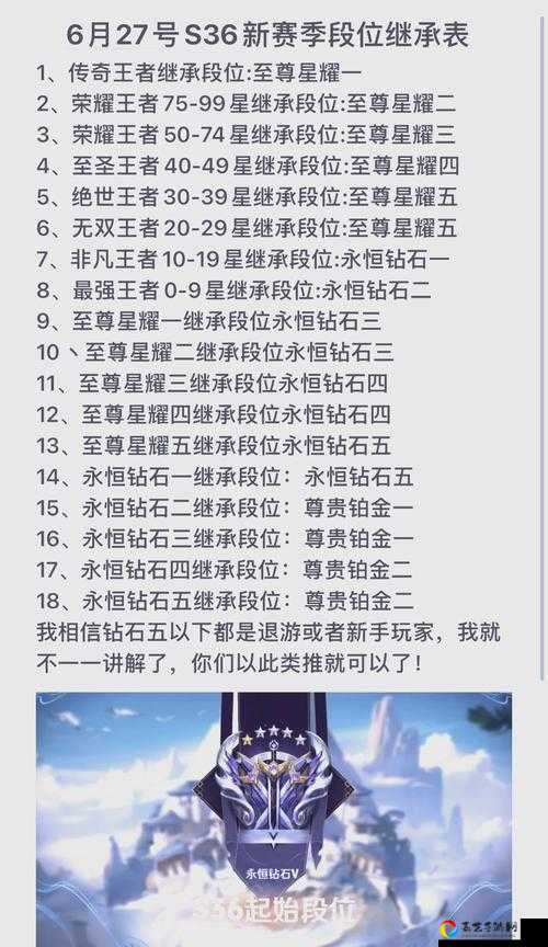 S14赛季段位继承血崩实测！王者变钻石？这份绝密攻略太救命了