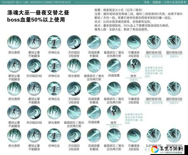 模拟江湖门派玩法暴击点全解析！零基础秒变门派大佬的5个核心技巧