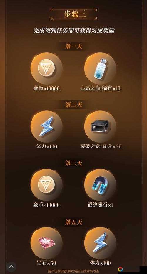爆肝实测！CF11月宝藏夺宝活动必看攻略，3分钟教你白嫖绝版道具！