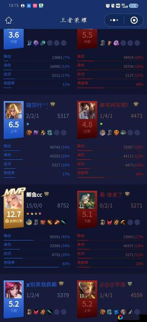 嫦娥出装暴击3000+！秒脆皮流神装攻略必看