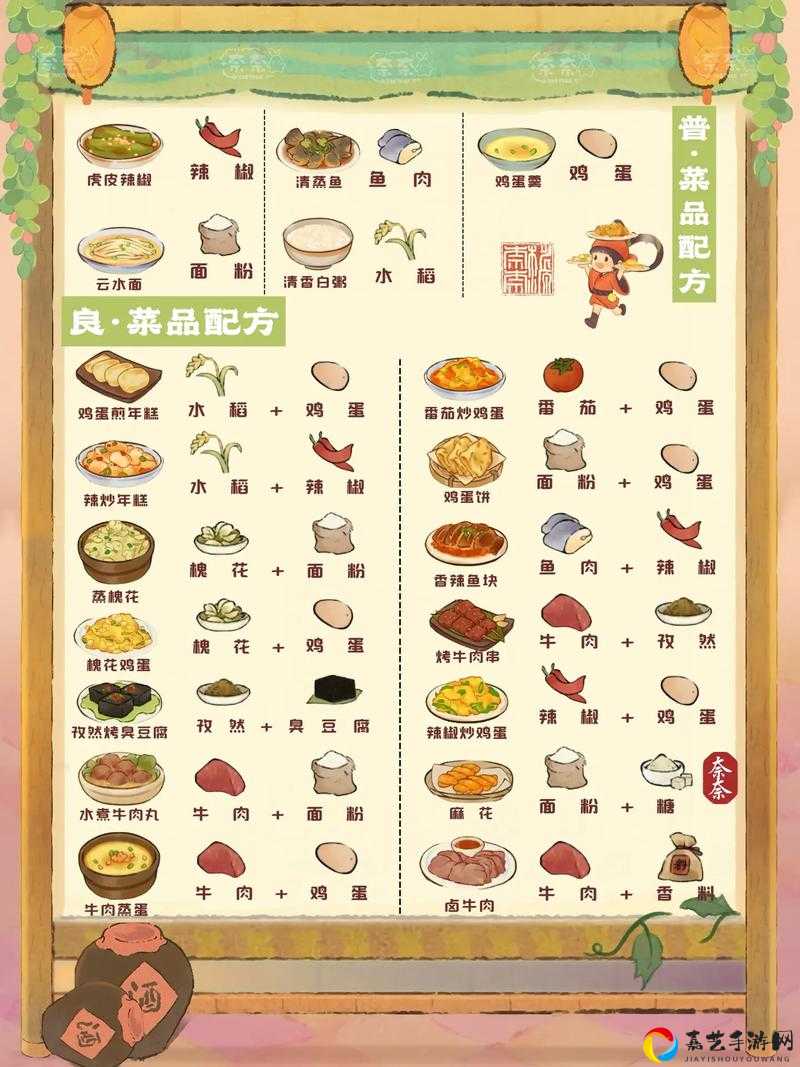 橙光游戏食神食谱大公开！爆肝整理全食谱获取攻略，手慢无！