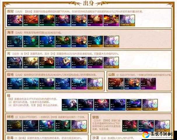 云顶之弈元素崛起水晶羁绊效果大公开！这套路封神就靠它！
