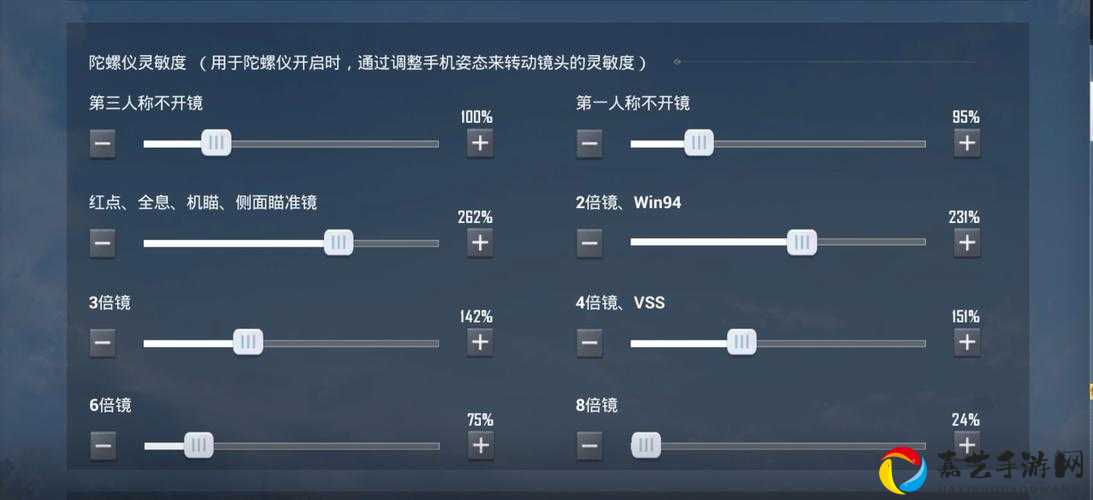 刺激战场灵敏度调法！手残党秒变狙神的隐藏技巧