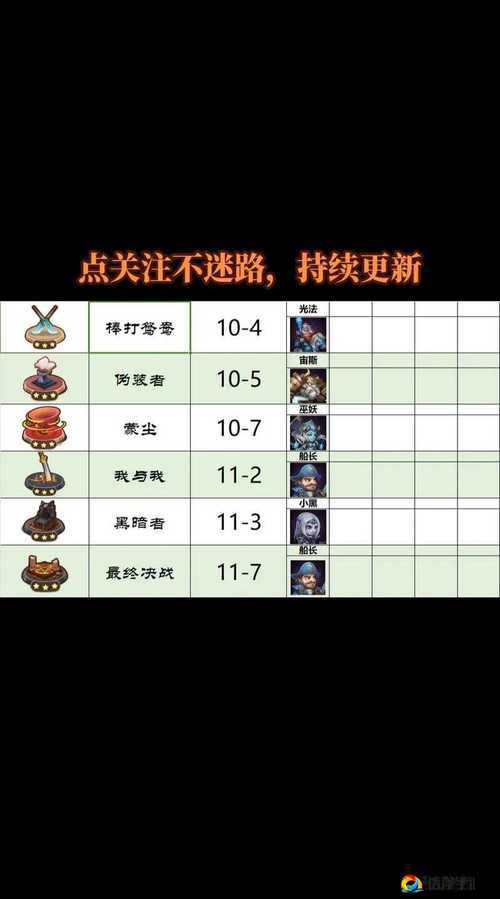 部落与弯刀冰霜巫术隐藏地点大公开！零基础速成冰系大师攻略