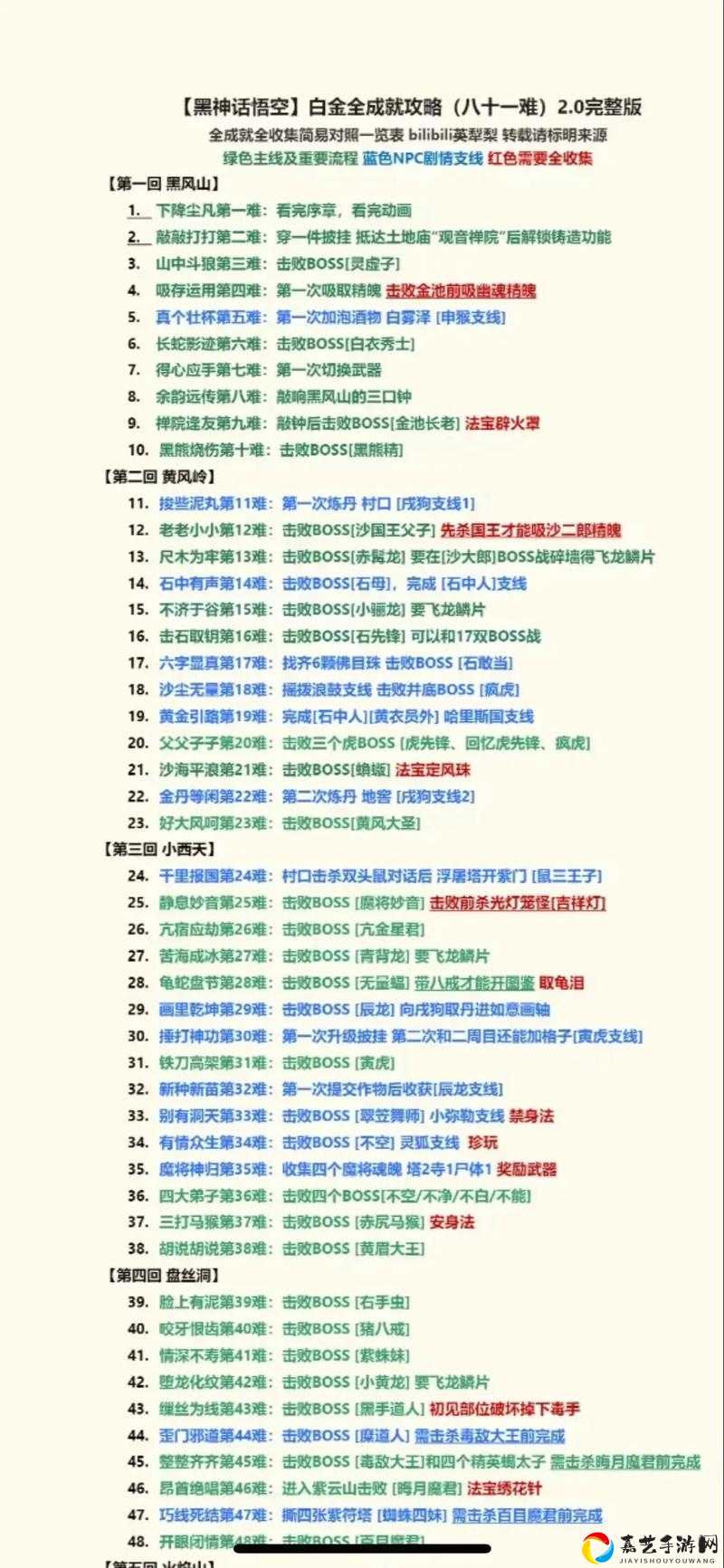 冷门式神也能逆袭！黑童子秘闻通关攻略，3分钟速通秘籍！