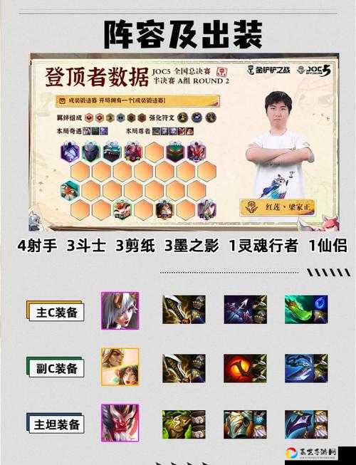 新手必看！零失误阵容搭配技巧，轻松碾压高阶副本