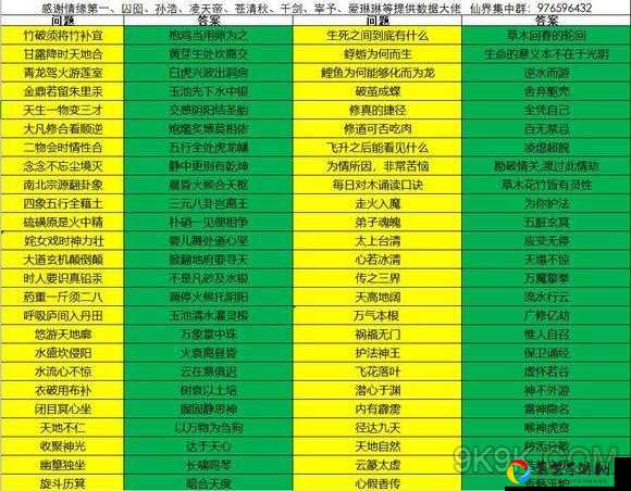 玄元剑仙炼器系统暴击攻略！这7个技巧让你装备秒变神装