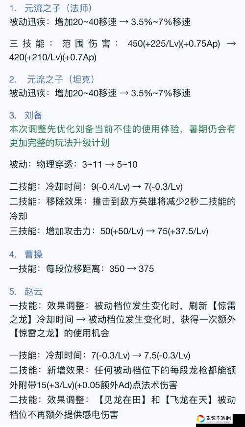 全网疯传！体验服418更新彻底崩了？王者荣耀英雄调整全解析，你的本命英雄还能上分吗？