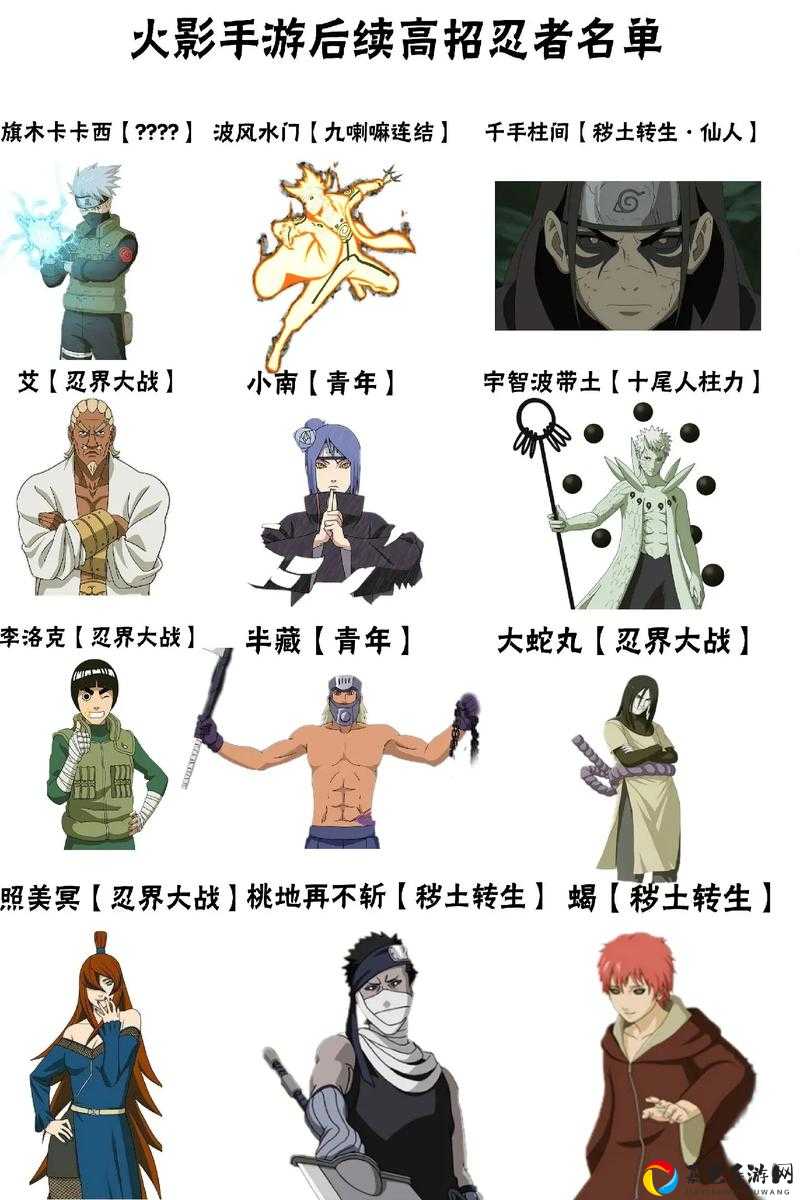 2019年3月火影手游高招大揭秘！爆料了这个忍者必出爆爆！