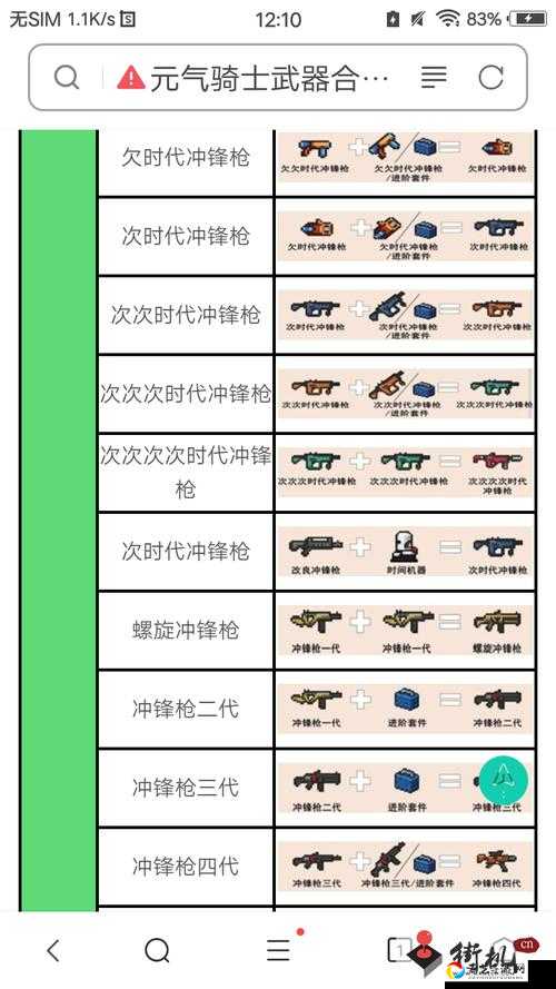 元气骑士武器融合超详细攻略！零基础也能轻松打造神装