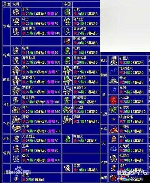 梦幻模拟战光辉的教导通关秘籍！手残党也能轻松三星攻略