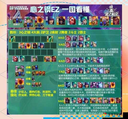 Lol手游首发英雄数量大公开！超全首发阵容必看攻略来了