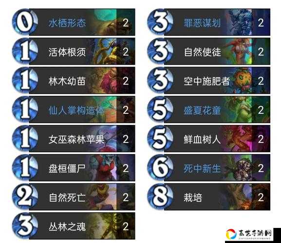 炉石传说太阳井之心必练卡组！高胜率套路一秒上手